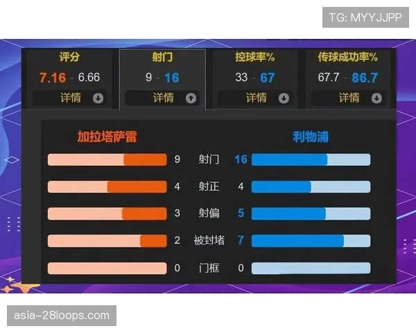历史数据回顾:近五个赛季德甲冠军的控球率与最终积分相关性分析